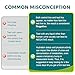 Easy@Home Single Drug Screen Test (Cannabinoids Urine Test) - Marijuana THC Drug Test Kit for Home Cutoff Level 50ng/mL Individually Wrapped Single Panel Testing- #EDTH-114 (16 Pack)