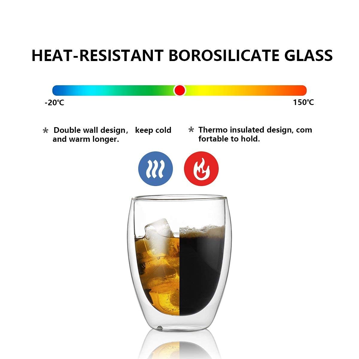 Anadi Double Wall Glass Light Weight Coffee Cups, Insulated Mugs, Espresso, Latte, Cappuccino, Tea, Pack of 2 Transparent 350 ml 3