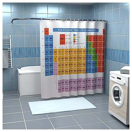 Stern & Schatz GmbH getDigital Cortina de Ducha Tabla periódica de The Big Bang Theory - Cortina de Ducha antibacterias Hecha de poliéster - 180 x 200 cm