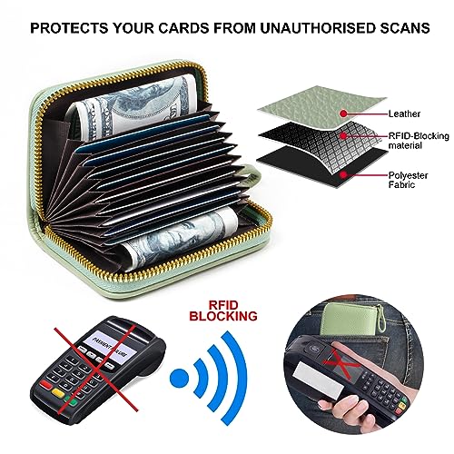 Image of Credit Card Wallet, RFID Card Case Wallet, Zipper Card Cases Holder for Men Women, RFID Blocking, KeyChain Wallet, Compact Size Card Organizer Case for Women