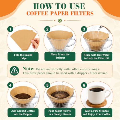 Image of BYKITCHEN #2 Cone Coffee Filters, 300 Count, Unbleached, 2-6 Cup