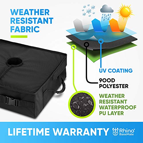 Rhino Slot Opening Umbrella Base Weight, 18" ~ Fits Any Offset, Cantilever & Any Outdoor Patio Umbrella Stand ~ Easy Set up (Black) - Thumbnail 7
