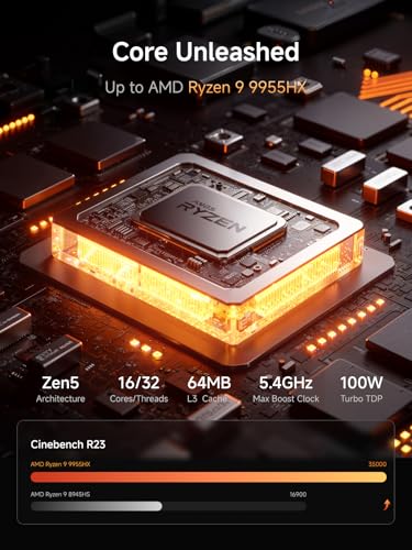 Image of MINISFORUM MS-A2 Mini Workstation AMD Ryzen 9 9955HX(16C /32T, up to 5.4GHz) 64GB RAM 1TB SSD Mini PC, HDMI /2xUSB-C Triple Display Mini PC, 2x2.5G LAN Port|10G SFP+ Port, Support M.2 2280 /22110 /U.2 SSD