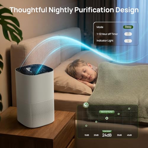 Image of ZAFRO Air Purifier for Home Large Room, Air Quality Sensor & Automatic Speed, 360 HEPA Air Cleaner Covers Up to 1110 Sq. Ft. Low Noise Operation Sleep Mode, White