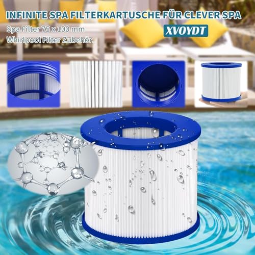 XVOYDT Zapasowy filtr do nadmuchiwanego spa, wkład z gwintem do filtra Infinite Spa, Clever Spa 75 x 100 mm, wysokość 75 mm, wkład filtrujący do basenu (6 sztuk)