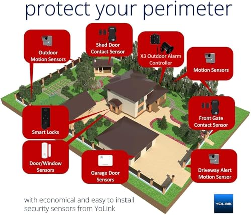 Smart Outdoor Security Siren System