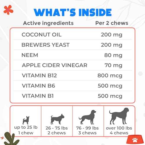 Flea & Tick Prevention Chews for Dogs – 150 Soft Chewables – Daily Dog Supplement for Natural Pest Defense & Comfort - Chicken - Image 6
