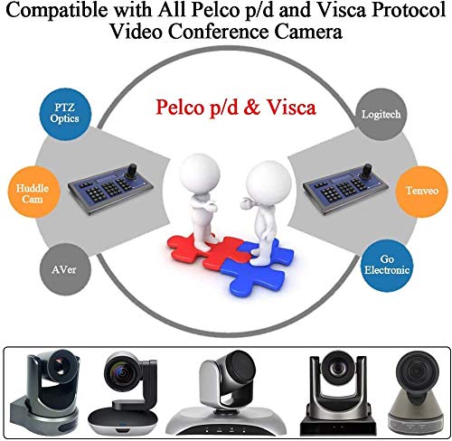 Amazon.co.jp: Hsility PTZ コントローラー VISCA/PELCO D/P PTZ