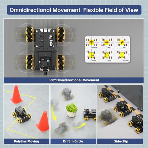 Image of TurboPi Robot Car for RaspberryPi Large AI Model ChatGPT Vision Voice Scene Understanding Obstacle Avoidance Programmable Robotic Kit for Adult, Support Python Linux, Advanced Kit & RPi5 8GB