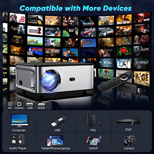 Image of TOPTRO Full HD Projector HQ3 Max Android 9.0 Projector for Home 4K 10,000 Lumens WiFi Bluetooth Built in Apps Wireless Display, HDMI, USB, Mini Projector for Entertainment or Education Home Cinema 4K Projector