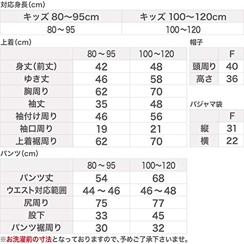 パジャマに帽子がつく理由を解説 なぜ帽子 意味があるの