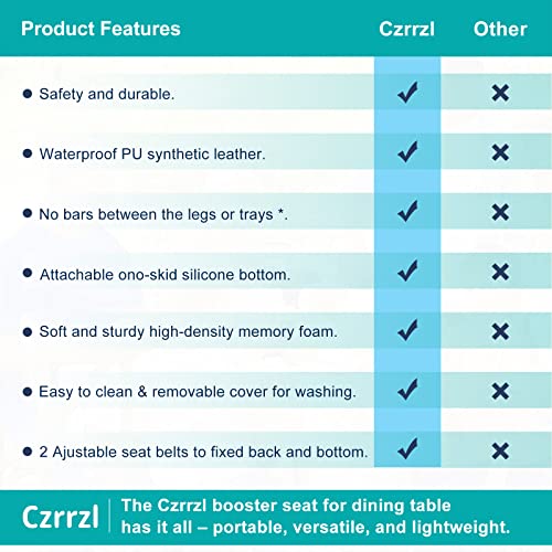 Toddler Booster Seat For Dining Table,Non-Slip Bottom Booster Seat For Table, Child/Kids/Baby Booster Seat For Dining Table With 2 Adjustable Strap Buckle,Portable Travel Booster Seat For Chair(Grey) #TOP7