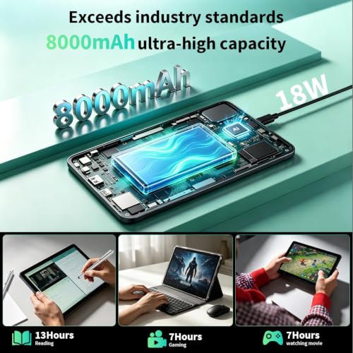 Image of Android Tablet with Keyboard - 10 inch Android 16 Tablet with 26GB+256GB+2TB Expand, Electronic Tablet with 8-Core, Gemini AI, 5G WiFi, 8000mAh, GPS, GMS, Tablet PC with Case /Mouse /Stylus(Green Case)