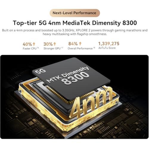 Blackview XPLORE 2 (48GB+1TB) 5G Outdoor Handy ohne Vertrag Android 15, Dimensity 8300 4nm, 6,73" FHD+ Baustellenhandy, 2*2W Lautsprecher, 50MP+50MP, 20000mAh Outdoor Smartphone IP68/IP69K,NFC/GPS/OTG – Bild 3