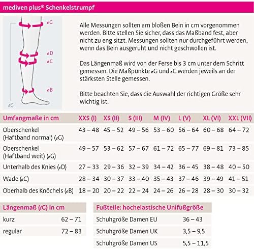 stützstrümpfe ohne spitze