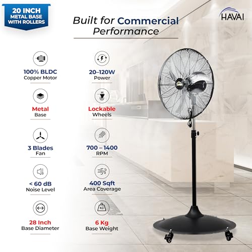 Image of HAVAI 20-Inch Commercial BLDC Pedestal Fan (20-120W) | 2mm Aluminium Blades | Metal Base with 4 Lockable Industrial Wheels | Fingerproof Safety Grill | 4-Speed | 2-Year On-Site Warranty