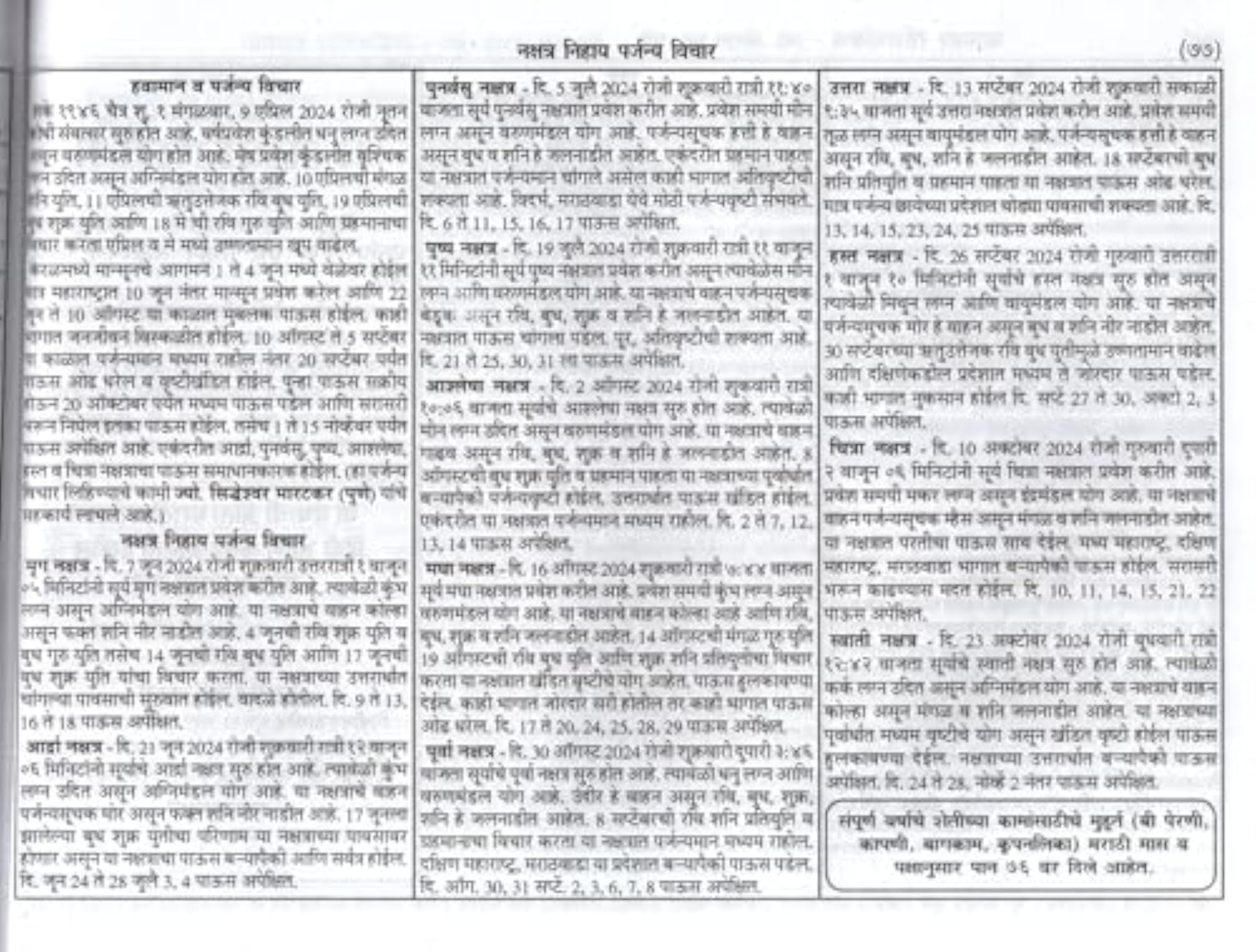 Date Panchang 2024-25, Perfect for Daily Use