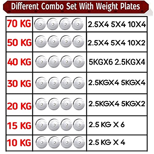 Image of BULLAR Steel Home Gym Set 70 kg with 3Ft Curl, 5Ft Straight Rod (23mm), Pair Star nut Dumbbell Rods, Gym Equipment for Workout Fitness Exercise Kit