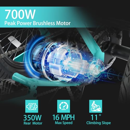 Electric Tricycle for Adults,Fat Tire Folding Electric Trike,3 Wheels Electric Bicycle Bikes, Peak 700W Step-Thru Etrike with 468WH Removable Battery and Large Basket for Women Men - Image 3