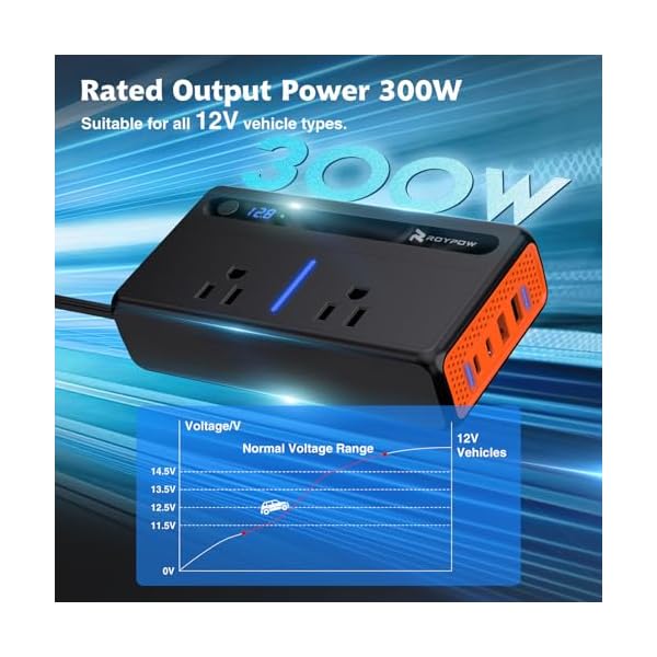 RoyPow 300W Car Power Inverter, DC 12V to 110V AC Power Inverter with Cigarette Lighter Socket, Car Plug Adapter Outlet with 3.4A USB-A, QC3.0 24W, PD 30W, PD 36W, Dual AC Outlets, Car Charger Adapter
