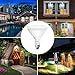 Gonhom Par38 led Flood Lights Outdoor Light Bulb,Dimmable 1800LM,20W Replace up to 200W,Outdoor Flood Light Bulbs for Backyard,Garage,Porch,Garden,2 Pack 5000K Daylight