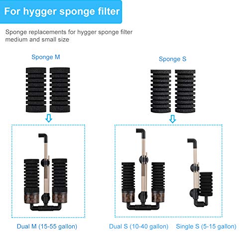 hygger Pack of 4 Replacement Sponges for Aquarium Double Sponge Filter (S) - Image 4