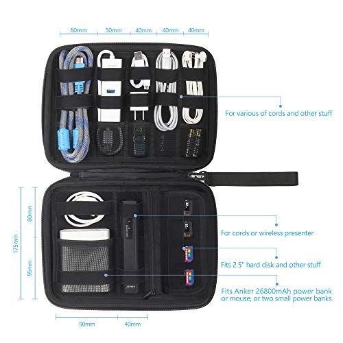 Compact Electronics Organizer, Cable Organizer, JSVER Cable Organizer Bag, Electronic Organizer Hard Travel case for Cables, USB Flash Drive, Phone, USB, SD Card, Power Bank, 2.5" Hard disks (Black)