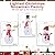KBG Snowman Family Christmas Outdoor Decorations 2D Snowman 3 Set with 180 LEDsfor Indoor Outdoor Garden Yard Lawn Xmas Decor