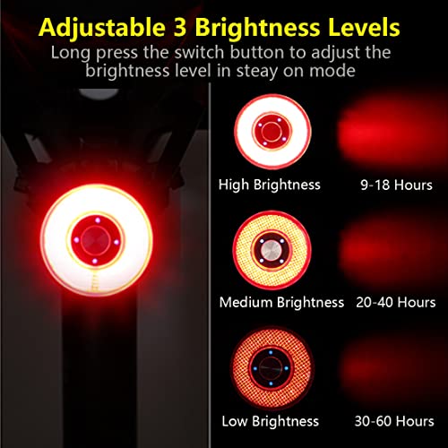 Padonow Smart Bike Tail Light: Auto On/Off Flashing Lights Red Back Led Warning Flashlight Easy Mount Cycling Safety Brake Taillight Usb Rechargeable Ultra Bright Light Sensing Bicycle Rear Light #TOP3