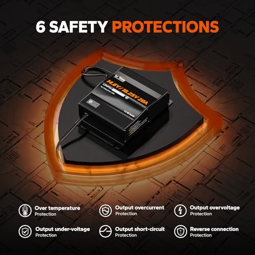 Image of LiTime 12V /16V 20A LiFePO4 Battery Charger, IP65 Waterproof, AC-DC Charge
