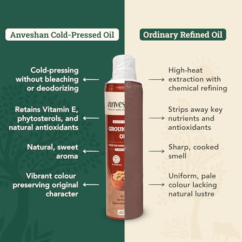 Image of Anveshan Groundnut Oil Spray - 200ml | 100% Pure & Cold-Pressed | Cook Healthy with 10X Less Oil | Naturally Rich in Antioxidants | Supports Heart Health | Ideal for Grilling, Sauteing & Low-Calorie Cooking