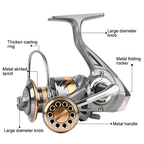 RiToEasysports Fishing Reel,Left/Right Interchangeable Sea Fishing Fishing Casting Reel for Freshwater and Saltwater (AR5000) Fishing Reels and Fishing Maintenance Tools Fishing Supplies - Image 4