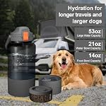 Cibaabo 53oz Large Dog Water Bottle for All Day Travel Feeding & Hydration - Image 2