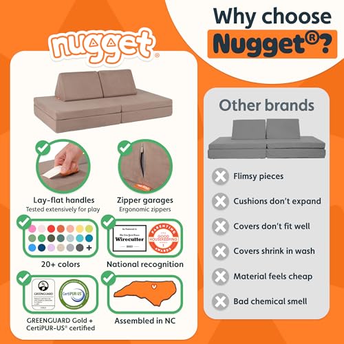Image of Nugget - The Original Play Couch for Kids - Modular Foam Children's Sofa for Playroom, Imagination, & Creative Open Ended Play - Washable & Convertible Playroom Furniture, Cottontail