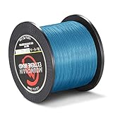 Mounchain B086SRDB5V lato 2