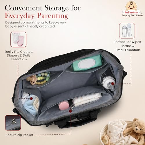 Image of Infantso Premium Multifunctional Waterproof Diaper Bag For Mothers For Travel /Diaper Bags With Multi Compartments, Insulated Bottle Pockets, Hanging Strap, Anti-Theft Pocket, 27Lt Maternity Bag