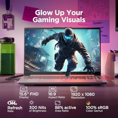Image of Lenovo LOQ Essential AMD Ryzen 7 7735HS | NVIDIA RTX 4050 6GB (16GB RAM /512GB SSD /144Hz Refresh Rate /15.6 inch (39.6cm) /Windows 11 2 Year Onsite Warranty + Accidental Damage Protection