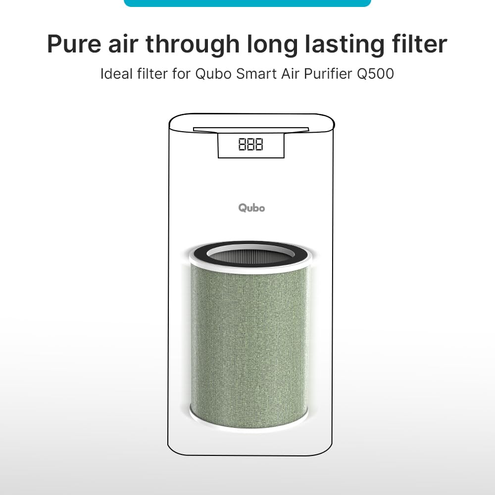 Qubo Smart Air Purifier Q500 Filter for Home by Hero Group | 99.99% Allergen Removal | HEPA H13 | 9000 Hrs Filter Life | App & Voice Control | Energy Saving | Ultra-Quiet BLDC Motor 3