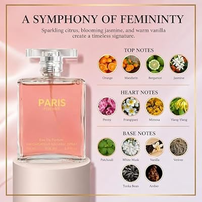 Sandora Fragrances Perfume for Women INSPIRED by A WORLD RENOWNED WOMEN'S PERFUME Orange, Jasmine, Patchouli, Vanilla Elegant, Floral, Fresh, Long-Lasting Eau De Parfum 3.4 fl oz