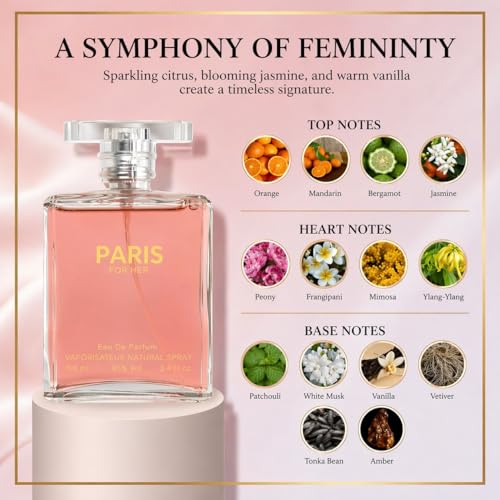 Image of Sandora Fragrances Perfume for Women - INSPIRED by A WORLD RENOWNED WOMEN'S PERFUME - Orange, Jasmine, Patchouli, Vanilla - Elegant, Floral, Fresh, Long-Lasting Eau De Parfum 3.4 fl oz