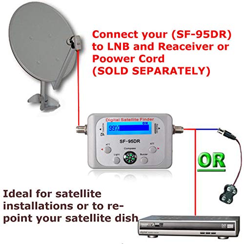 FidgetGear LCD Signal Finder Meter Digital Satellite Strength Directv