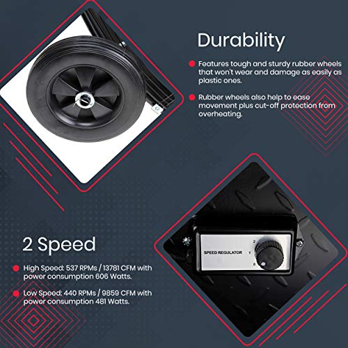 K Tool International 77742; 42” Belt Drive Drum Fan; Industrial Fan, Garage, Shop, High Speed 2-Speed, Durable, Cut-Off Protection, Easy Mobility Rubber Wheels; 1 Year Warranty, 14,800 Max Cfm, Black #TOP3