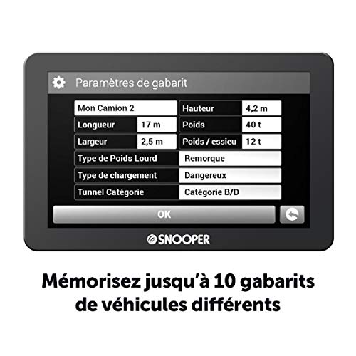 Snooper pl5400 Central Europe (Ecran: 12,7 cm Car GPS; 4 GB) schwarz