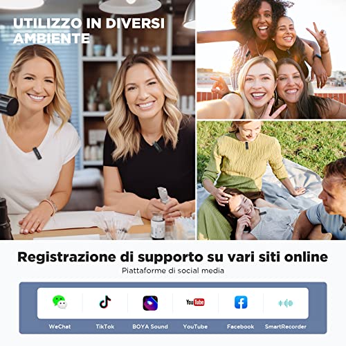 BOYA by-W4 - Microfono lavalier wireless a 4