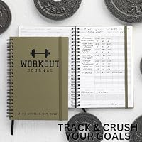 The Ultimate Fitness Journal for Tracking and Crushing Your Gym Goals — image 5