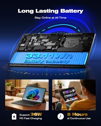 Image of 2-in-1 Laptop Tablet, 12 inch 2K Touchscreen, Intel 6500Y, 12GB RAM 256GB SSD