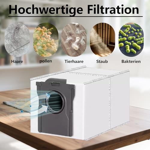 Zubehör für Dreame L10s Ultra Gen 2, L10s Pro Ultra Heat Staubsauger, für Mova E30 Ultra Staubsauger, 1 Hauptbürsten, 4 Wischtücher,4 Filter,4 Staubbeutel,4 Seitenbürsten, L10s Ultra Gen 2 Zubehör