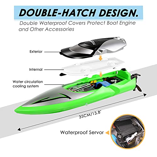 RC Boat [Upgraded 2021] - SHARKOOL 2.4 GHZ 25+ MPH Remote Control Boat, Fast RC Boats for Adults and Kids, Remote Controlled Boat for Pools and Lakes with 2 Rechargeable Batteries - Thumbnail 5