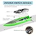 Remote Control Boats - SHARKOOL H106 Rc Self Righting Racing Boats for Boys & Girls, 2.4Ghz High Speed Remote Control Boat Toys for Kids Or Adults, Green