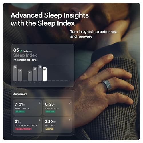 Image of ULTRAHUMAN Ring AIR - Space Silver - Size 5 - Smart Ring | No App Subscription Fee | Size First with Sizing Kit | Sleep, Activity & Heart Rate Tracking | Fitness Ring for Men & Women